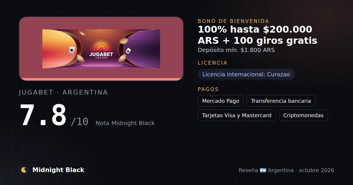 JugaBet en Argentina: bono, licencia y métodos de pago (resumen Midnight Black, 15/10/2026)