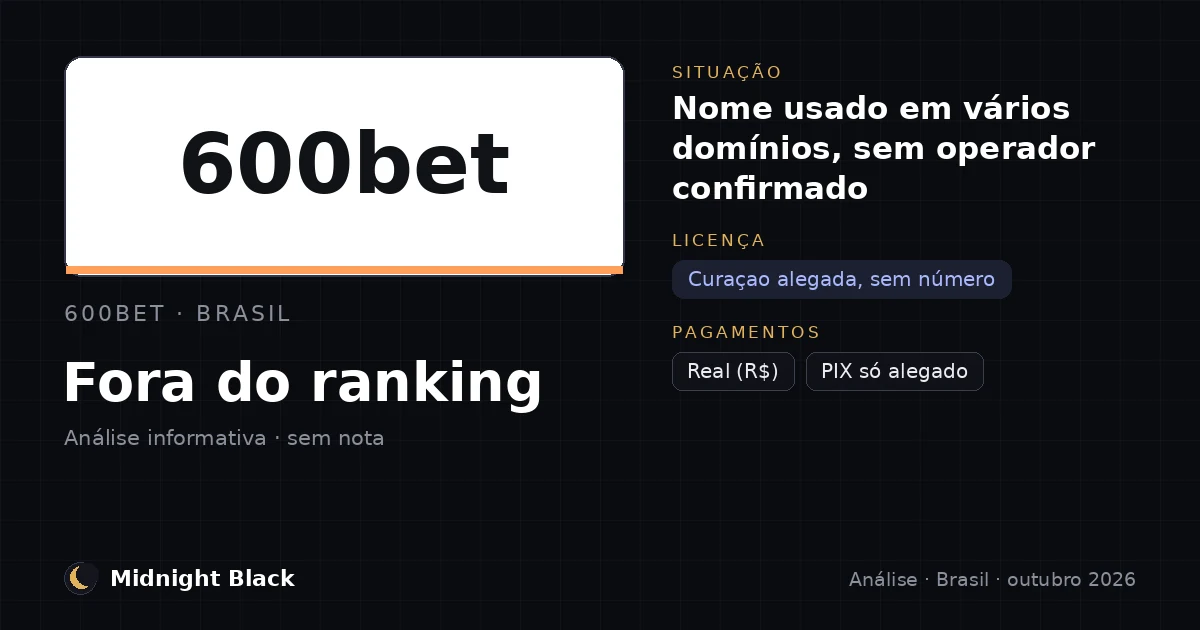 600bet no Brasil: domínios, licença alegada e moedas (resumo Midnight Black, 21 de outubro de 2026)