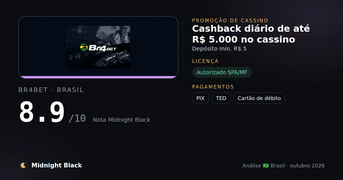 BR4Bet no Brasil: promoção, licença e pagamentos (resumo Midnight Black, 15/10/2026)