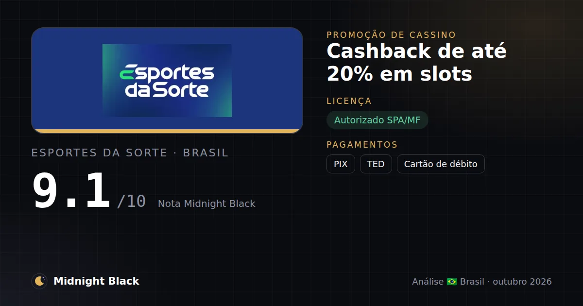 Esportes da Sorte no Brasil: promoção, licença e pagamentos (resumo Midnight Black, 15/10/2026)