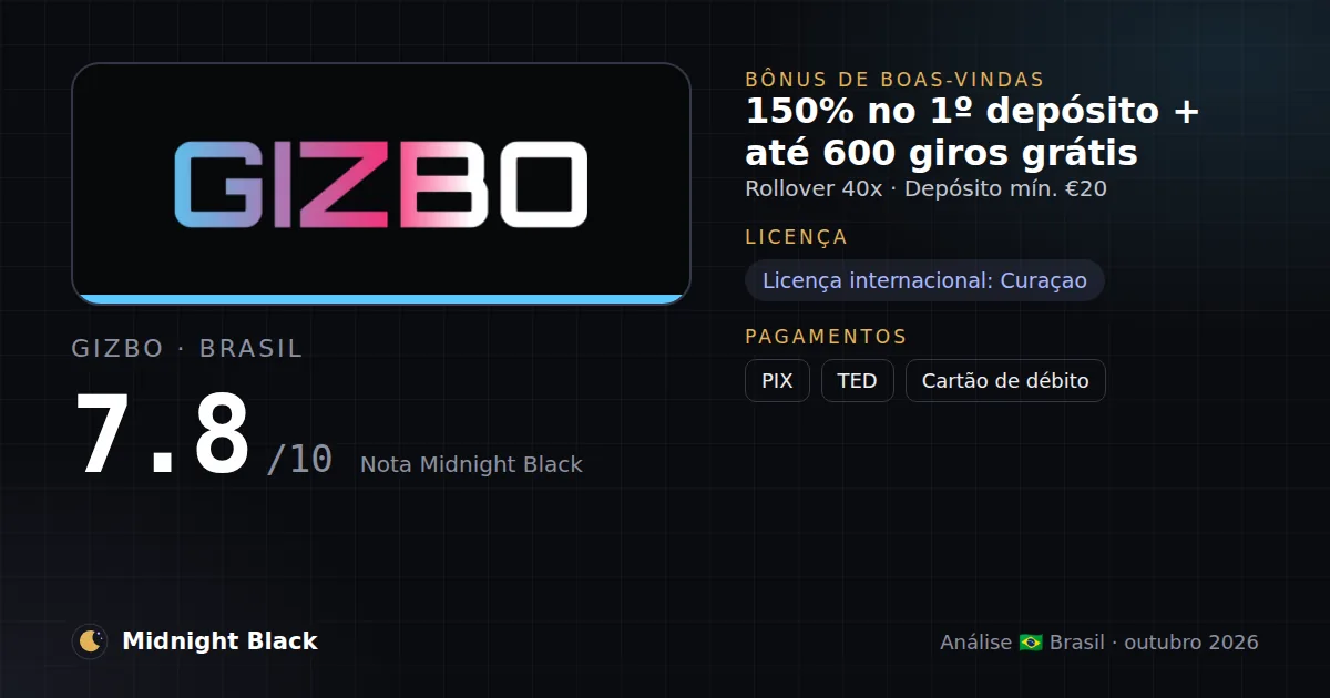 Gizbo no Brasil: promoção, licença e pagamentos (resumo Midnight Black, 22/10/2026)