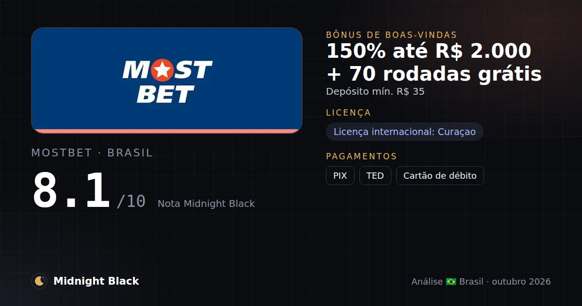 Mostbet no Brasil: promoção, licença e pagamentos (resumo Midnight Black, 15/10/2026)