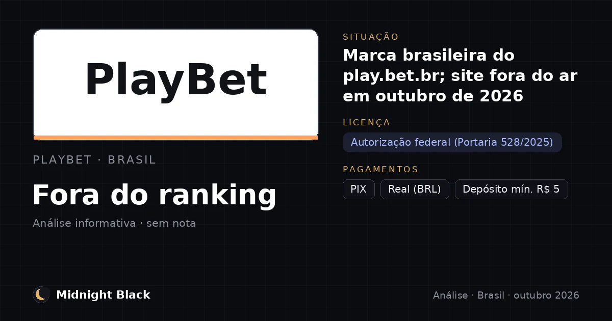 PlayBet no Brasil: situação, licença e pagamentos (resumo Midnight Black, outubro de 2026)