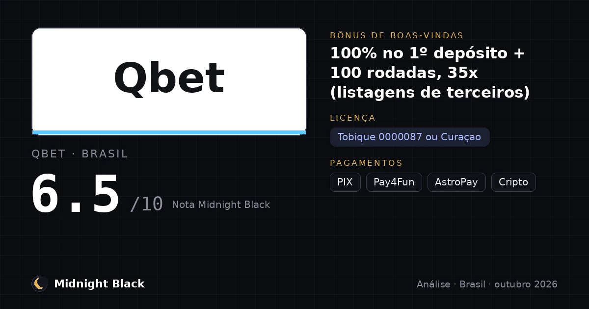 Qbet no Brasil: nota, bônus, licença e pagamentos (resumo Midnight Black, 21/10/2026)