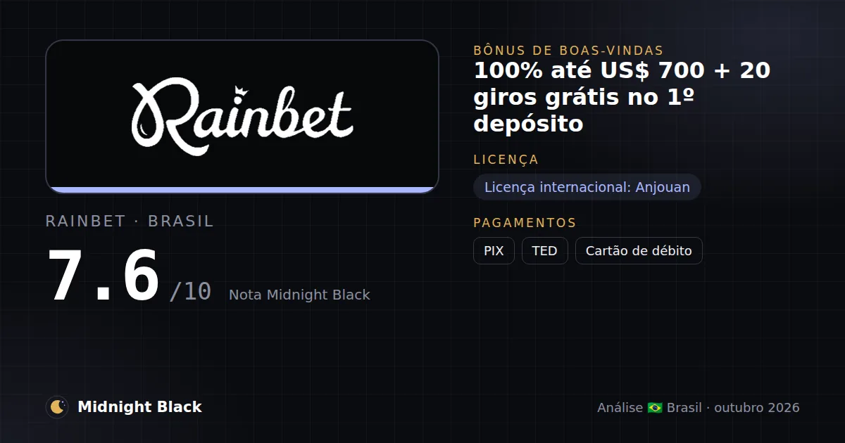 Rainbet no Brasil: promoção, licença e pagamentos (resumo Midnight Black, 22/10/2026)