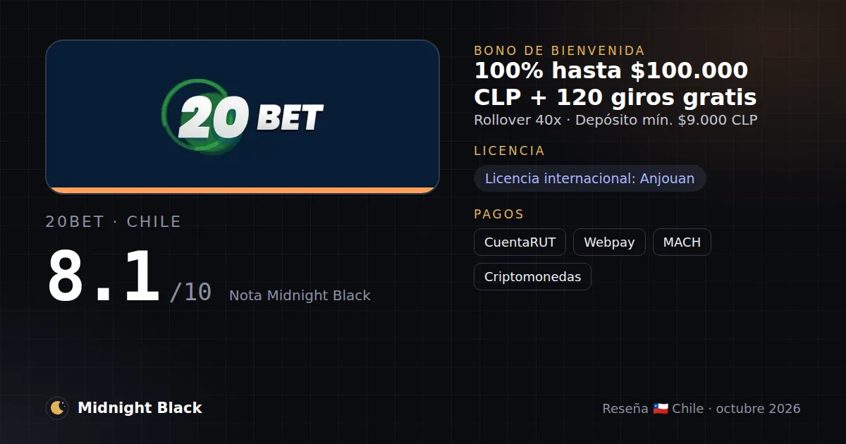 20Bet en Chile: bono, licencia y métodos de pago (resumen Midnight Black, 15/10/2026)