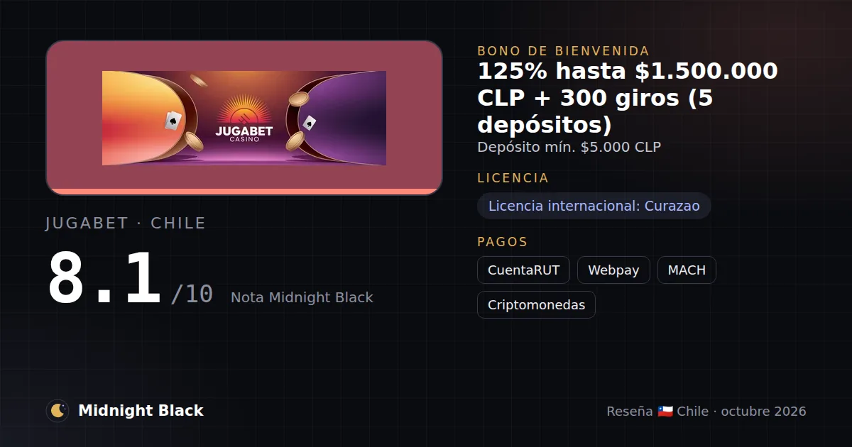 Jugabet en Chile: bono, licencia y métodos de pago (resumen Midnight Black, 15/10/2026)