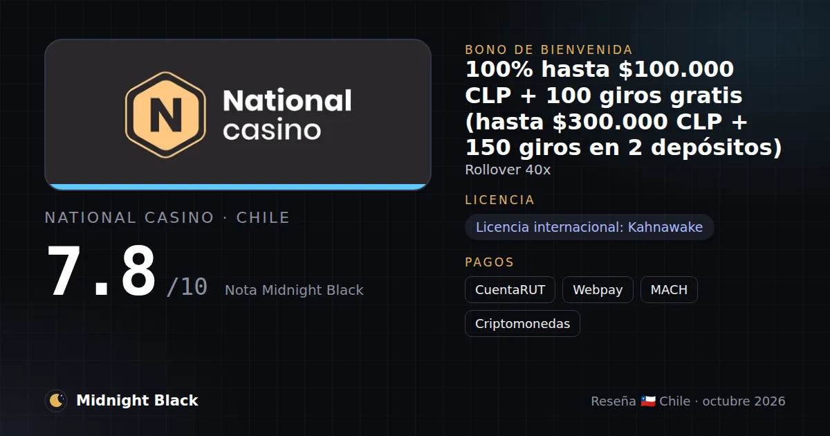 National Casino en Chile: bono, licencia y métodos de pago (resumen Midnight Black, 15/10/2026)