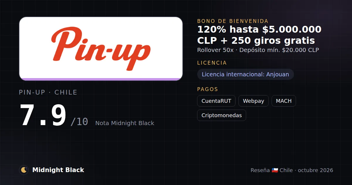 Pin-Up en Chile: bono, licencia y métodos de pago (resumen Midnight Black, 15/10/2026)