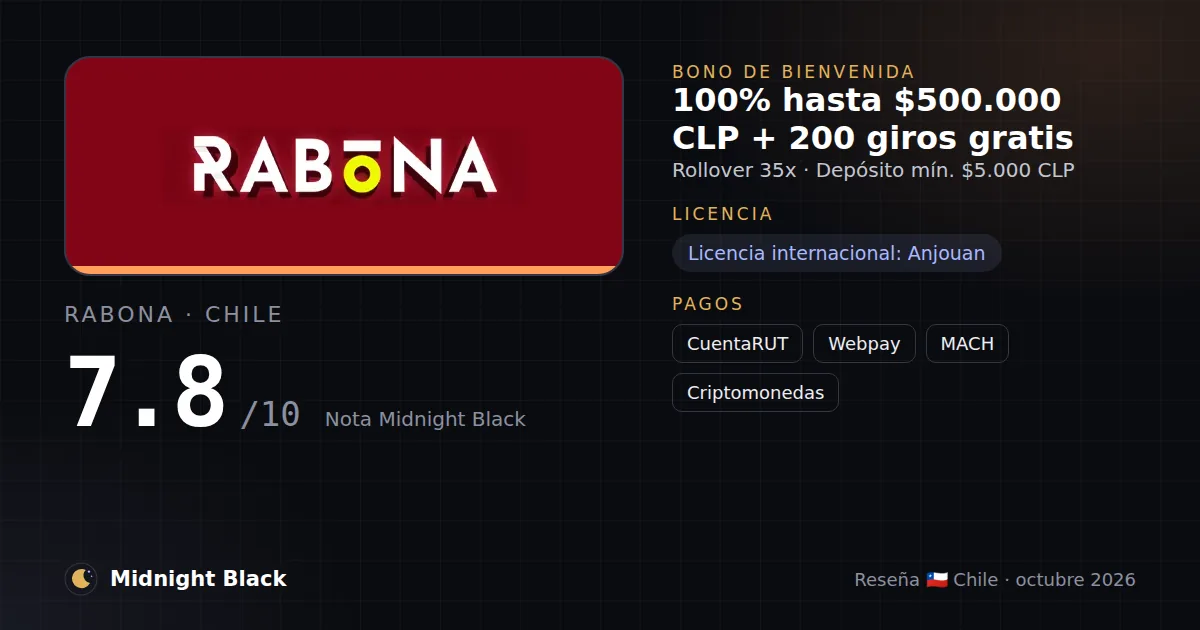Rabona en Chile: bono, licencia y métodos de pago (resumen Midnight Black, 15/10/2026)