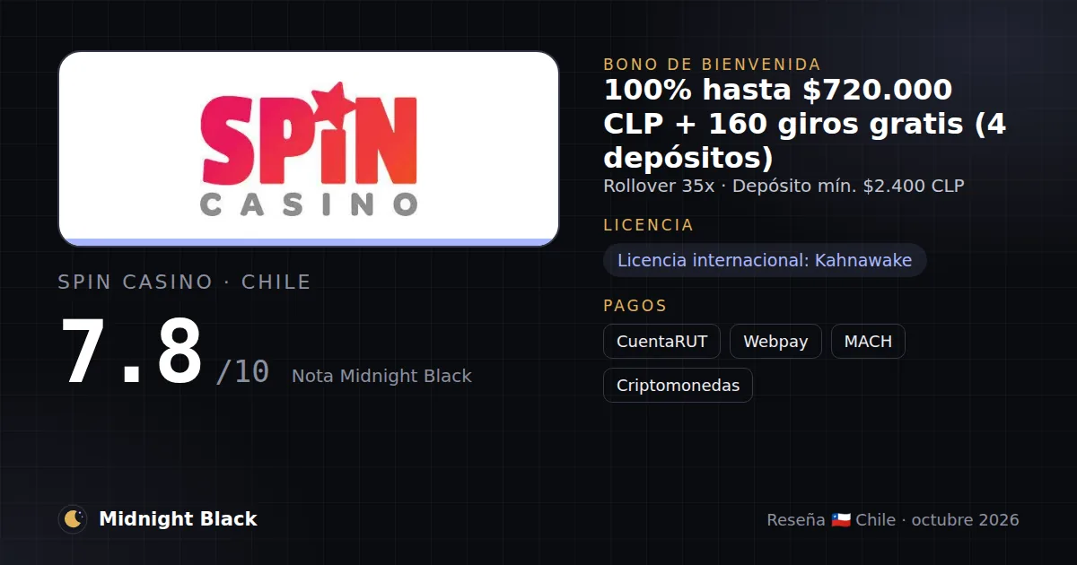 Spin Casino en Chile: bono, licencia y métodos de pago (resumen Midnight Black, 15/10/2026)