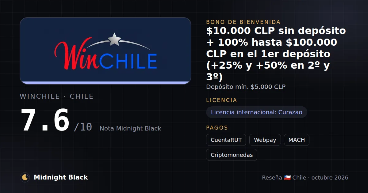 Winchile en Chile: bono, licencia y métodos de pago (resumen Midnight Black, 15/10/2026)