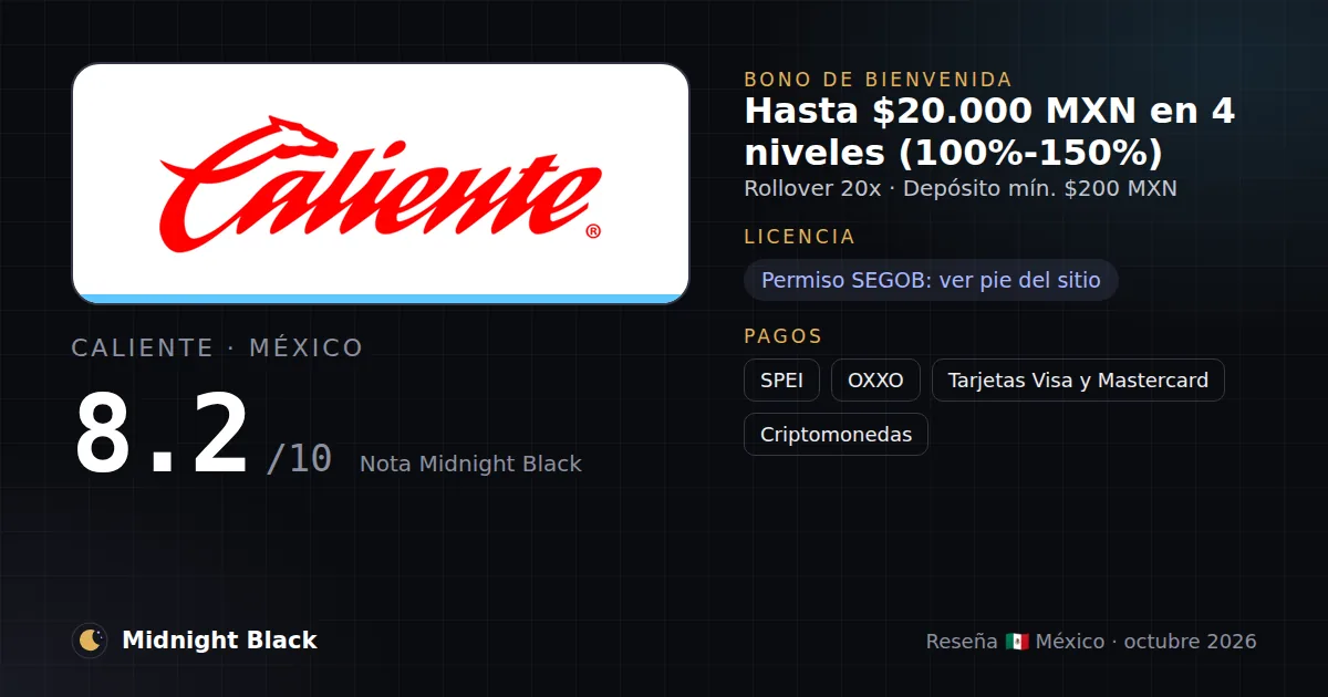 Caliente en México: bono, licencia y métodos de pago (resumen Midnight Black, 15/10/2026)