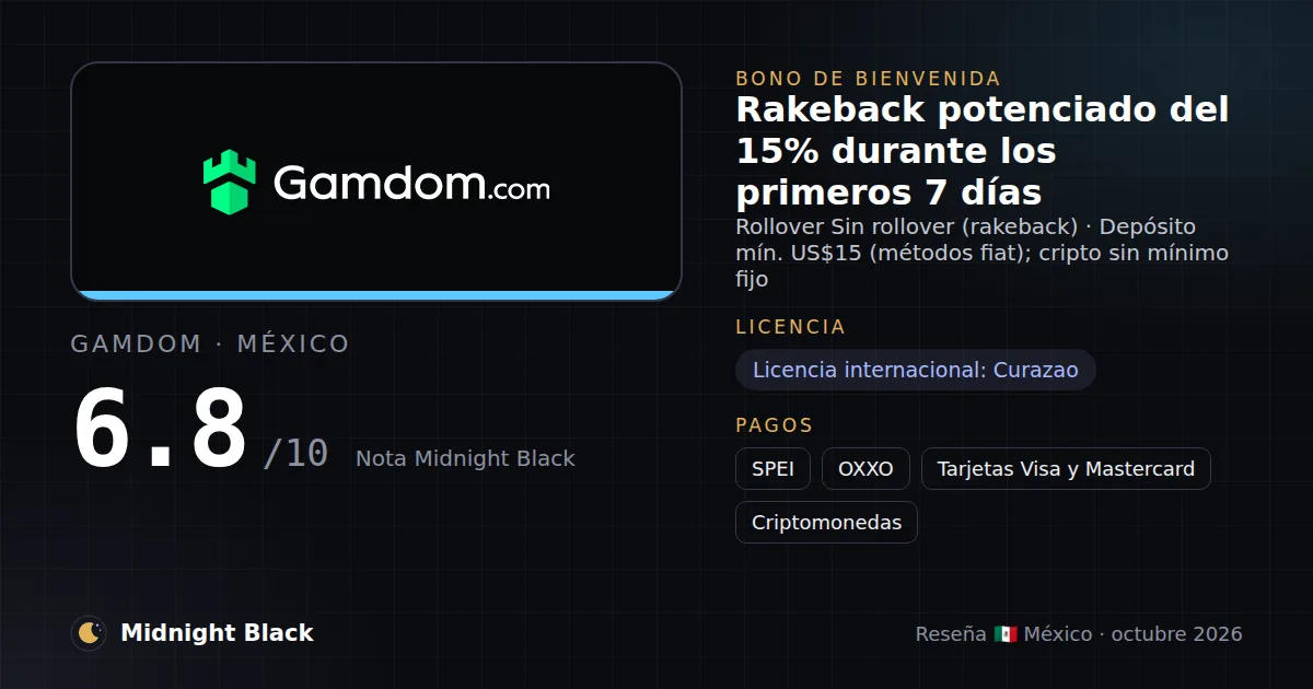 Gamdom en México: bono, licencia y métodos de pago (resumen Midnight Black, 21/10/2026)