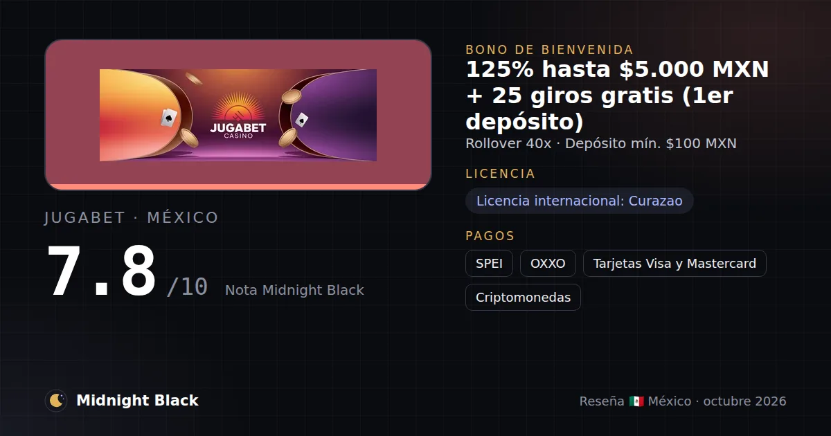 Jugabet en México: bono, licencia y métodos de pago (resumen Midnight Black, 15/10/2026)