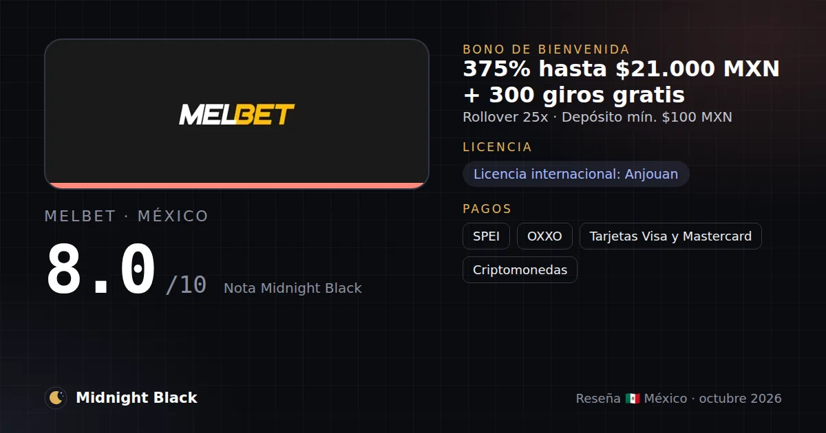 Melbet en México: bono, licencia y métodos de pago (resumen Midnight Black, 15/10/2026)