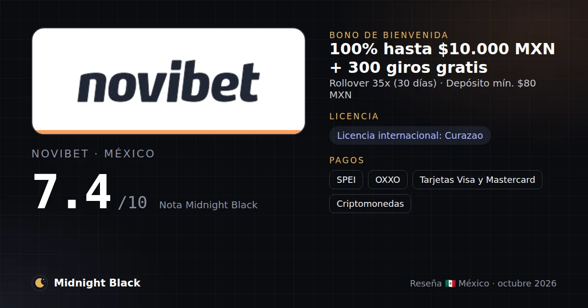 Novibet en México: bono, licencia y métodos de pago (resumen Midnight Black, 15/10/2026)