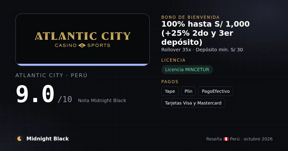 Atlantic City en Perú: bono, licencia y métodos de pago (resumen Midnight Black, 15/10/2026)