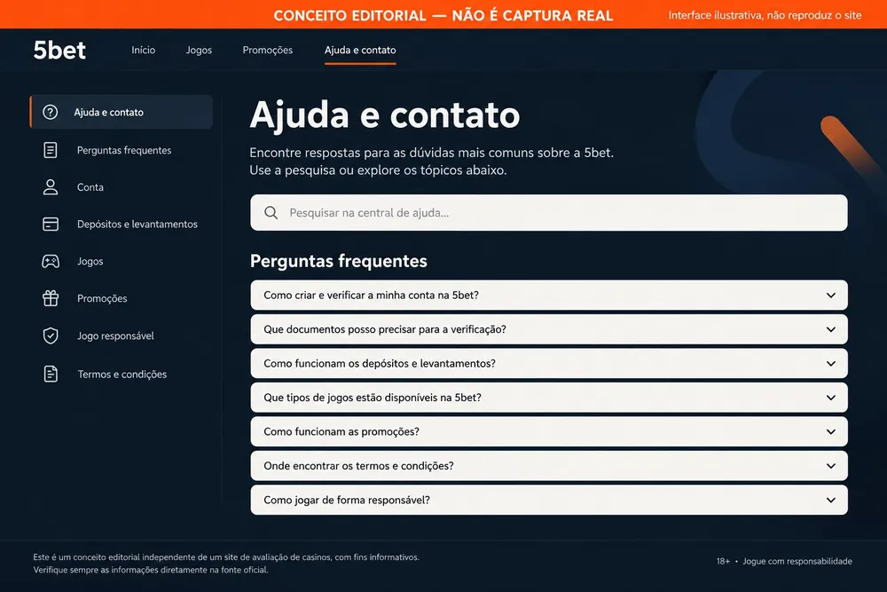 Ilustração conceitual de uma central de ajuda com perguntas frequentes