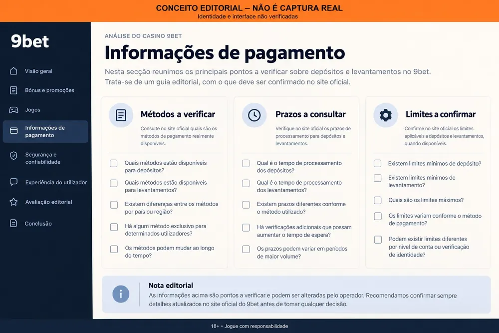 Conceito editorial de uma página de informações de pagamento com listas de verificação