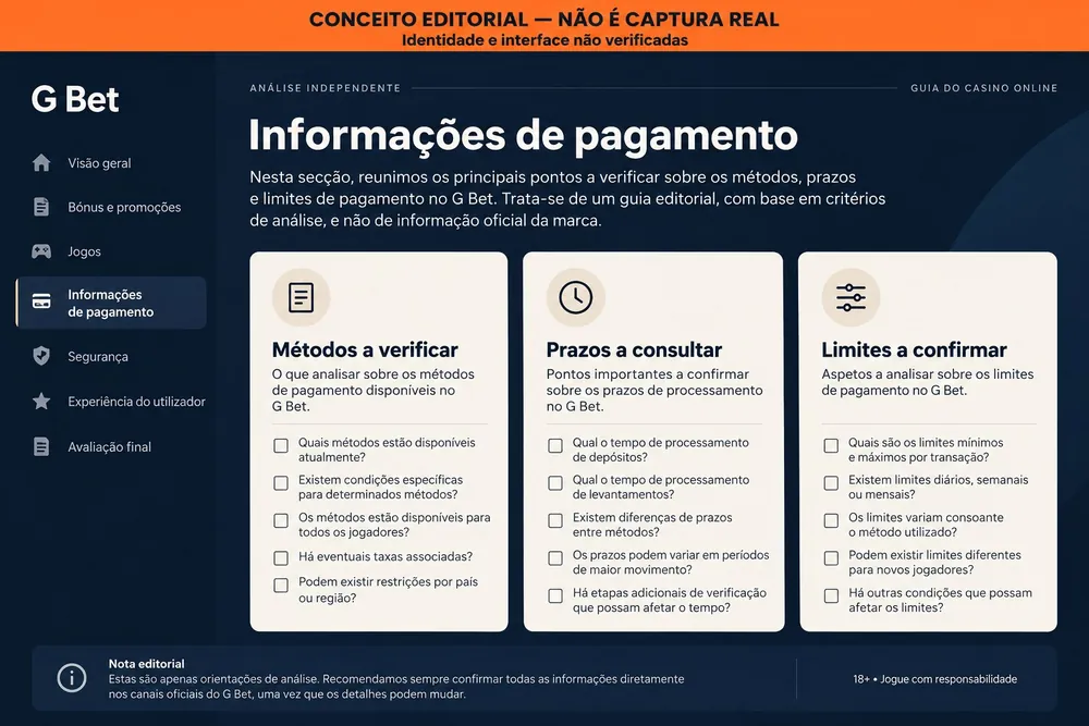 Página conceitual de pagamentos com listas de métodos, prazos e limites