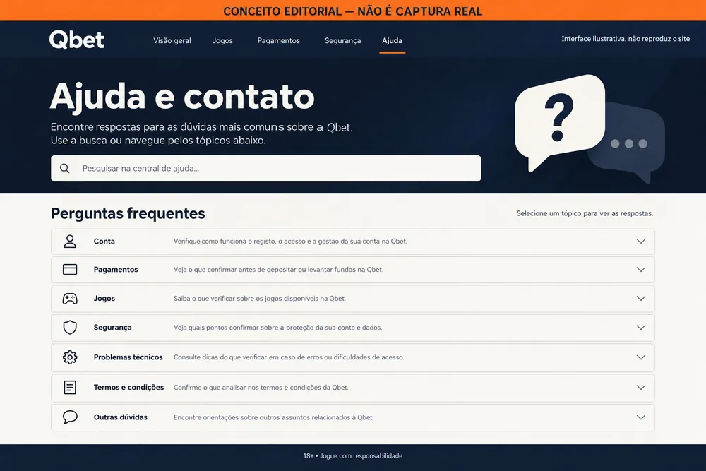 Ilustração conceitual de uma central de ajuda com perguntas frequentes sobre a Qbet