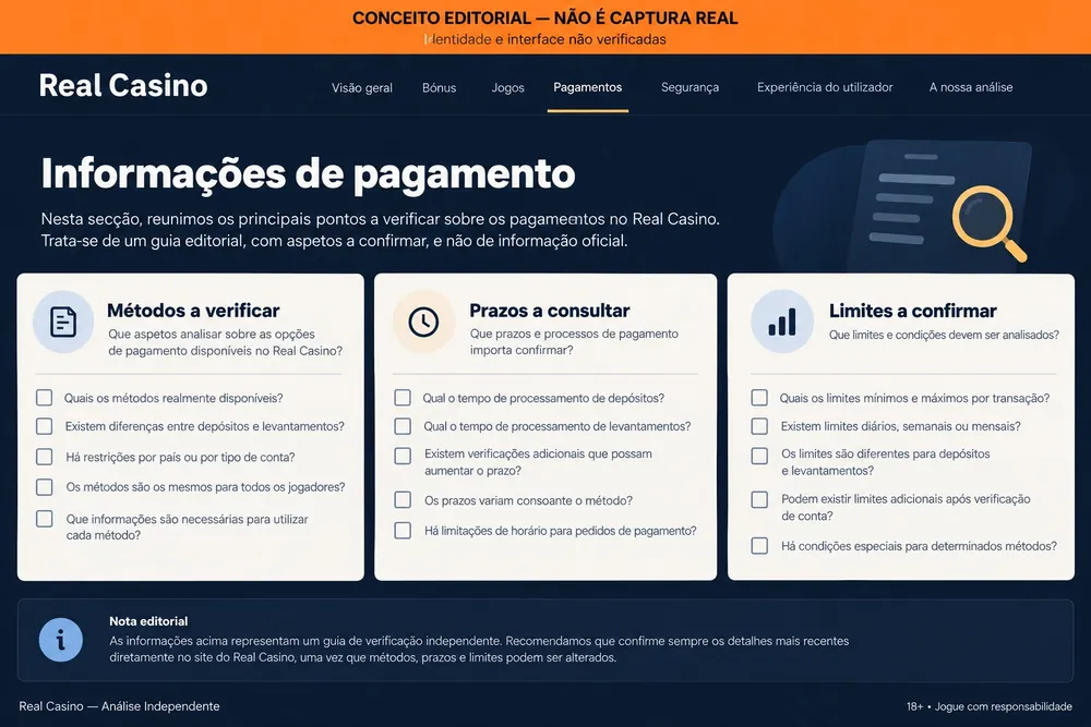 Página conceitual com listas sobre métodos, prazos e limites, com o nome Real Casino