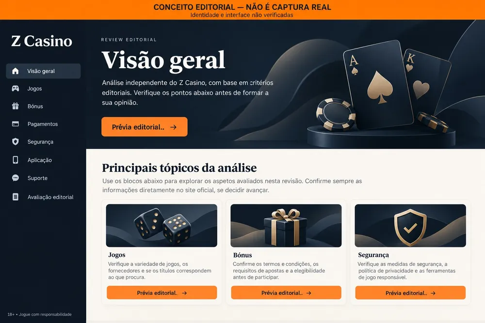 Painel conceitual 'Visão geral' com o nome Z Casino e tópicos de jogos, bônus e segurança