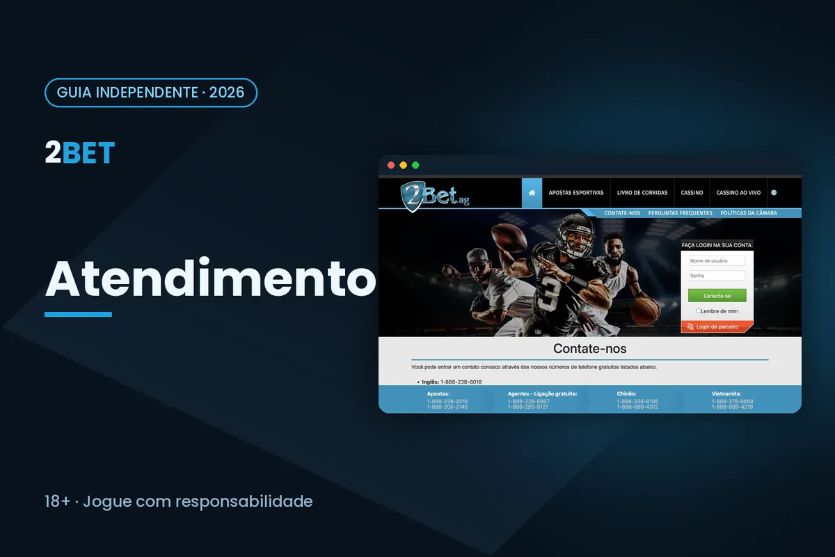 Capa 'Atendimento' com a captura da página Contate-nos do 2bet.ag